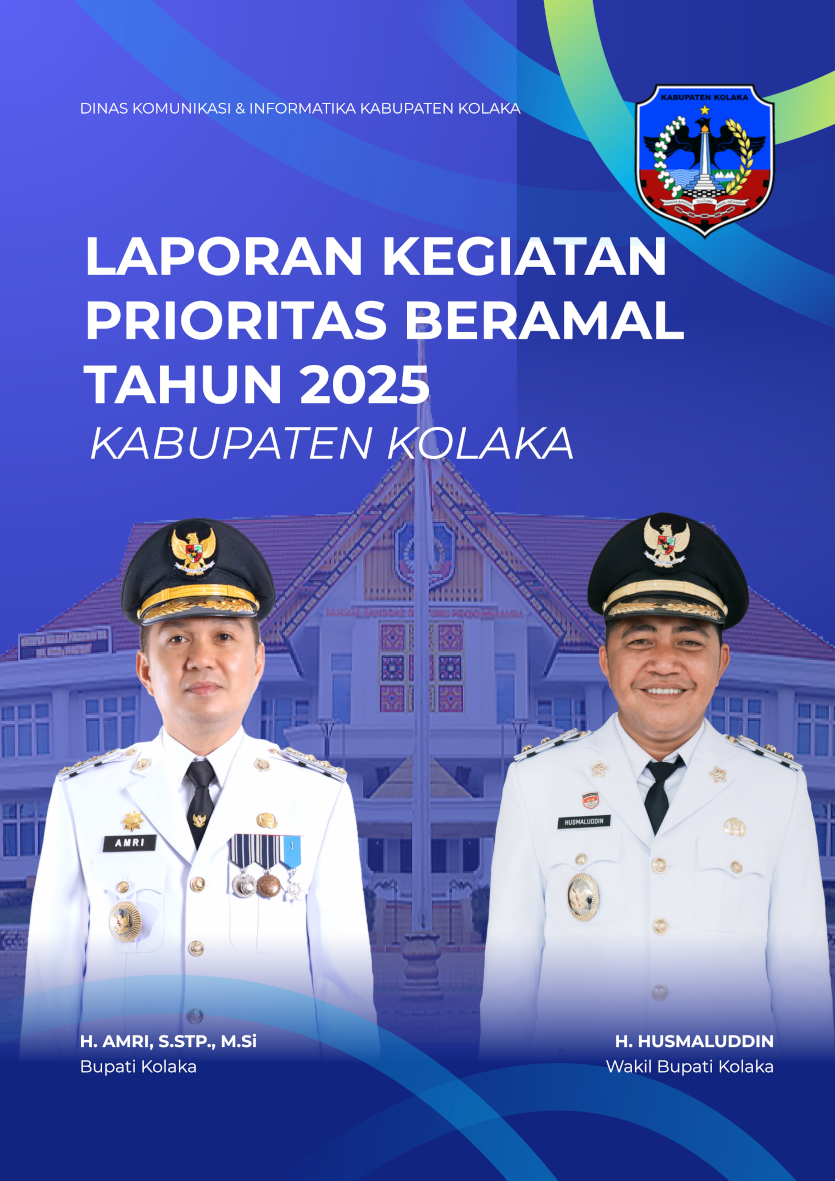 Laporan Kegiatan Program Beramal Tahun 2025